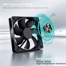 Multi-Size Hydraulic Silent Cooling Fan, Compatible With Motherboard 3PIN / Power Supply 4D, Anti-Short Circuit Non-Interchangeable, Dual Power Supply Options, Computer Case, Car Electronics, DIY Modification Cooling Fan - View 7