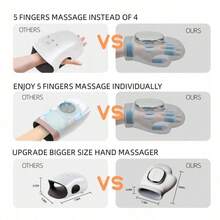 SOKANY Smart Hand Massager, 5-Finger Independent Massage, 3-Speed Airbag Kneading, Fast Heating In 10 Seconds, Built-In 2000mAh Large-Capacity Battery, Used In Office, Family, Travel And Other Scenes, Is A Good Choice For Personal Use And Gifts - Multicolor - View 7