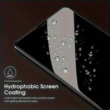 3pcs 9H Tempered Glass Screen Protector For IPad Air 4/Air 5 10.9 Inch (2020/2022), A2324/A2072/A2316/A2588/A2591, High Definition Anti-Scratch Anti-Fingerprint Film - Clear - View 10