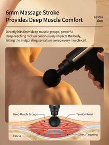 FIYIBAN Portable Rechargeable Massage Gun With 4 Replaceable Massage Heads, Deep Tissue Relaxation, USB Charging, Lithium Battery, Sports & Outdoor Electronic Accessory - Multicolor - View 3