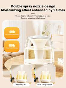 Humidificador de gran capacidad con doble rociado, humidificador de aire para escritorio de oficina, hogar y dormitorio, con gran niebla y funcionamiento silencioso - Ver 5