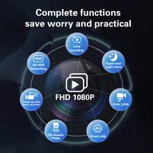 HD 1080P 雙鏡頭後視鏡行車記錄器，支援自動循環錄影、G-Sensor 自動鎖定事故影片、內建 150mAh 電池，可選 32GB 記憶卡，適用於汽車駕駛安全與長途旅行 - A - 查看 3
