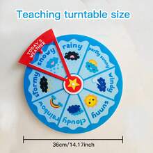 Emotional Wheel Chart, Soft Plush Spinning Wheel, Educational Learning Tool, Social-Emotional Learning, Portable Interactive Busy Board - Multicolor - View 11