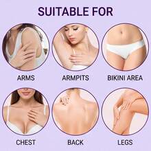 Intimate Hair Removal Cream With Green Tea Extract And Jojoba Seed Oil, Designed For Intimate And Sensitive Skin, Gentle And Soothing, No Residue, Thorough Hair Removal, Non-Irritating, Calming And Moisturizing Protection, Long-Lasting Smoothness, Home Intimate Care, Daily Hair Removal - Cream - View 5