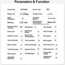 Reloj Inteligente, Llamada/Marcación Inalámbrica, Múltiples Modos Deportivos, Recordatorio & Rechazo de Llamadas, Recordatorio de SMS, Fondo de Pantalla Personalizado, Compatible con iPhone/Android - Multicolor - Ver 5