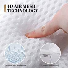 1 Piece Bath Pillow, Bathtub Pillow, Neck Support Cushion, Bathtub SPA Mat, Relaxing Head Rest Bathtub Pillow, Portable Washable Bathtub Accessory With 4D Breathable Mesh Thick Soft Bath Pillow - White - View 3