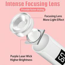1pc Plastic Handheld UV Nail Lamp With Digital Display Screen, Rechargeable Mini LED Nail Dryer With 30s/60s Timing Modes, Portable Purple Light Curing Flashlight For Nail Extension Glue & Rhinestone Jewelry Fixing DIY Manicure Use - Nail Lamp - View 6