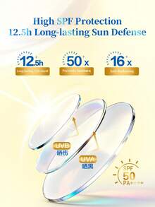 Vaseline 1pc  High Protection Sunscreen Serum Lotion SPF 50 PA++++, Sheer & Oil-Free, With Hyaluronic Acid & 10X Pro Serum Essence, 60ml - White 1pc - View 3