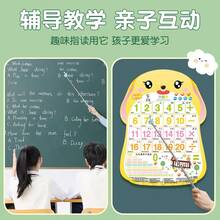 1pc Macaron Retractable Finger Pointer, Early Education Teaching Tool, Reading Indicator Stick For Home Learning - Multicolor - View 11
