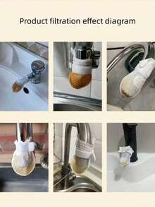 100,50,20,PCS Faucet Filter Is The Best Product To Filter Impurities In Water. Simple And Easy To Use, It Can Effectively Filter The Residue, Rust And Other Tiny Particles In The Pipeline. - A - View 10