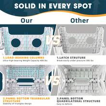 yoonispro 1pc Heavy Duty Folding Step Stool 7.5-18 Inch For Adults, Foldable & Storable Plastic Stool With Non-Slip Surface, Suitable For Kitchen, Bathroom, Bedroom (White, 7.5/9/11/13/16/18 Inch) - White - View 4
