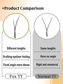 CoMango 12Rows C/D Fox YY Eyelash Extension Three Layers Y Shaped 0.07MM Premade False Lashes Left And Right YY Fox Eyelashes Elongated Your Eyes - View 5