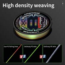 BKUMAN 8-Strand Colorful Abrasion-Resistant Dyneema Fishing Line 100m/150m/200m Braided Fishing Accessory Suitable For Ocean Boat Fishing, Various Fishing Scenarios And Christmas, Father's Day And Other Holiday Gifts - Multicolor - View 5