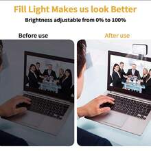1pc Portable Clip-On LED Fill Light For Sports Photography - Compact Design, 3 Lighting Modes, Adjustable Brightness And Angle, USB Interface, Suitable For Laptop/Smartphone/Tablet/Zoom Meeting/Makeup, Also Suitable For Selfie And Live Streaming, Portable Light - A - View 7