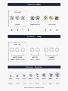 1pc 0.1ct Moissanite Stud Earrings 18K Gold Plated 925 Sterling Silver Flat Back Earrings Unisex D Color VVS1 Clarity - Gold - View 8