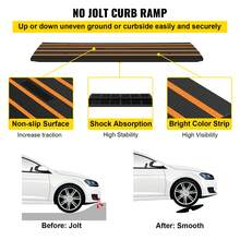 Curb Ramp, 2-Pack, 2.6-Inch Rise, Rubber Driveway Ramps, 33,069 Lb Weight Capacity Threshold Ramp, Curbside Bridge Ramps For Loading Dock, Sidewalk - Black - View 5