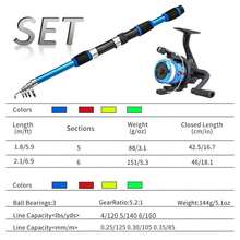 Sea Rod Road Asia Fishing Rod Full Set, 54pcs Fishing Lure Set, Hard And Soft Lure Combination Fishing Reel Telescopic Fishing Rod Beginner Starter Kit, Suitable For All Water Layers, Can Be Used In Freshwater And Saltwater, Fishing Gift For Men - Set Of Twelve - View 5