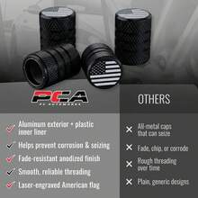 PC Autoworks American Flag Valve Stem Caps U2013 Onyx Black, Anti-Rust Anodized Aluminum, Universal Fit For Car, Truck, SUV, Bike U2013 Set Of 4 (Onyx Black) - ColorF - View 5