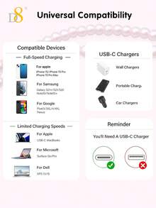 D8 USB C 轉 USB C 數據線 (3.3英尺 PD 60W) 快充 Type C 轉 Type C 編織充電線，手機充電線，相容 IP 17/16 Pro Max/15 Plus、Pro、Air5、Air S22 Note 20，60W PD USB C 充電線，快充 USB C 線 - 粉色 - 查看 10