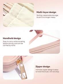 MAANGE 15/16-teiliges professionelles tragbares Make-up-Pinselset mit Reise-Make-up-Tasche, vollständiges Make-up-Werkzeugset einschließlich Foundation-Pinsel, Puder-Pinsel, Rouge-Pinsel, Lidschatten-Pinsel, Eyeliner-Pinsel, Augenbrauen-Pinsel, Wimpern-Pinsel, Verblend-Pinsel, Concealer-Pinsel und Detail-Pinsel, geeignet für Zuhause, Reisen oder Outdoor-Einsatz, Make-up-Pinsel-Geschenkset für Frauen und Mädchen - Verschiedenfarbig - Übersicht 8