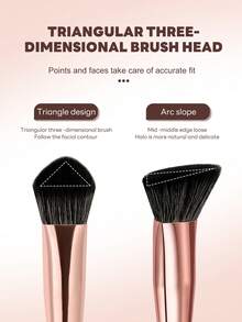 MAANGE 15/16-teiliges professionelles tragbares Make-up-Pinselset mit Reise-Make-up-Tasche, vollständiges Make-up-Werkzeugset einschließlich Foundation-Pinsel, Puder-Pinsel, Rouge-Pinsel, Lidschatten-Pinsel, Eyeliner-Pinsel, Augenbrauen-Pinsel, Wimpern-Pinsel, Verblend-Pinsel, Concealer-Pinsel und Detail-Pinsel, geeignet für Zuhause, Reisen oder Outdoor-Einsatz, Make-up-Pinsel-Geschenkset für Frauen und Mädchen - Verschiedenfarbig - Übersicht 11