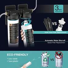 Frizzlife SED10R 1st Stage Replacement Filter Cartridge For DW10 TW10 DW10F TW10F Under Sink Water Filters - como en la imagen - Ver 5