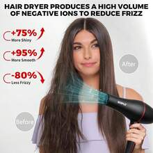 Goiple 19pcs Professional Hair Blow Dryer Kit With Advanced Technology, 3 Heat & 2 Speed Settings For Quick Drying, Anti-Frizz, Glossy Finish, Styling Attachments,Detangling Brush,Hair Clips,Multipurpose Tools,All Hair Types Men And Women Daily Hairstyling - 查看 4