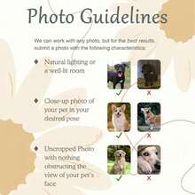 Customized Pet Photo Portrait Blanket: Personalized Flannel Dog/Cat Mom Gift - Multicolor - View 7
