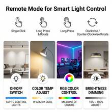 RSH ZigBee 3.0 無線按鈕式智慧場景開關控制器,支援 Tuya 設備自動化聯動,需搭配 ZigBee 閘道器 - 查看 9
