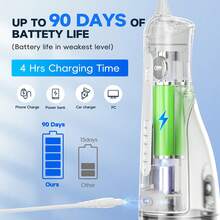 Mornwell F42 Portable Cordless Water Flosser, Wireless Dental Water Flosser Set, 300ML Tank, 15 Cleaning Modes, 5 Jet Tips, IPX7 Waterproof USB Rechargeable Oral Irrigator, Water Jet Floss For Travel Gifts - Multicolor - View 7