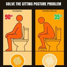Huini Toilet Stool, 2-Level Squatting Stool For Improved Posture, Adjustable 7 & 9 Inch Height Bathroom Poop Stool, Non-Slip Design, 300lb Load - View 5