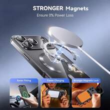 1 PIEZA Funda protectora de lente magnética con acabado brillante y electroplateado naranja compatible con iPhone 17, 17 Pro, 17 Pro Max, 17 Air, 11, 12, 13, 14, 15, 16 Pro, Pro Max, compatible con carga inalámbrica - Naranja - Ver 5