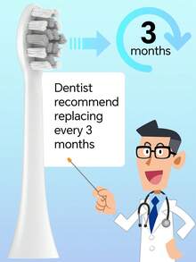 2/4/8 Pcs Compatible With Xiaomi Electric Toothbrush Replacement Brush Heads, Professional Toothbrush Head Refills Compatible With XIAOMI Mijia Electric Toothbrushes T300/T500/T500C/T700 Series - View 8