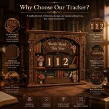 Cross-Border Hot Seller: Wooden Library Book Counter, Wooden Home Decor, American Vintage Ornament, Book Reading Counter, Reading Tracker Sign, Annual Wooden Book Reading Record, Day Counter, Decorative Item - Roman Column Counter - View 5
