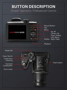Kodak AZ425 旅遊攝影 長焦相機 2068萬畫素 42倍光學變焦 24mm廣角 BSI CMOS 3吋螢幕 輕巧攜帶 - 查看 10