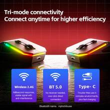 INPHIC YC-CYBER Mouse Gaming Nirkabel Tri-Mode, Saklar Mikro Senyap TTC, Desain Cyberpunk Fiksi Ilmiah, Pencahayaan RGB Dua Zona, Chip Gaming, DPI yang Dapat Diatur 6 Tingkat, Baterai 500mAh + Type-C + Indikator Baterai, Driver Khusus - View 9