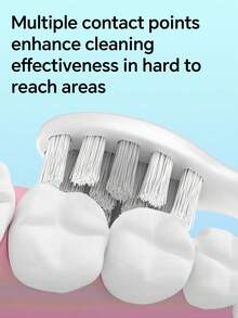 2/4/8 Pcs Compatible With Xiaomi Electric Toothbrush Replacement Brush Heads, Professional Toothbrush Head Refills Compatible With XIAOMI Mijia Electric Toothbrushes T300/T500/T500C/T700 Series - View 7