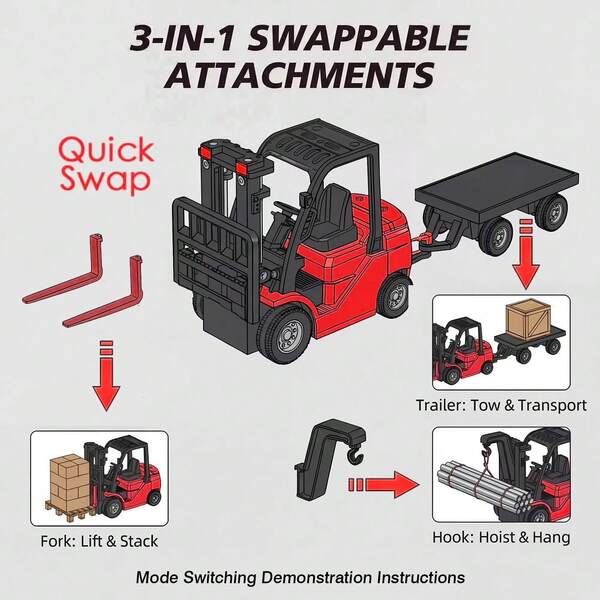 Forklift Remote Control RC Forklift Toy, 2.4GHz Construction Vehicle With LED Music, Variable Speed 3-In-1 Transformable Lift Fork & Hook,  Toddler Toys For Boys Girls 3 4 5 6 7 8 9 10 11 12 Year Old,Back To School