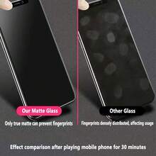Compatible With Iphone 18 Pro Max Matte Anti-Peeping Screen Protector, Newly Upgraded One-Click Installation, Compatible With IPhone 13 To 17 Series (Including Pro, Pro Max, Plus And Air Versions), Featuring Matte Edges And Anti-Glare Properties - Black - View 7