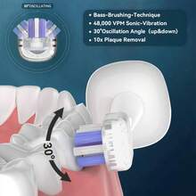 YUNCHI Smart Oscillating  Electric Toothbrush, 30° Oscillations For Clean 5 Vibration Modes, Intelligent Timer, IPX7 Waterproof, Type-C Interface, 2 Brush Heads - Multicolor - View 8