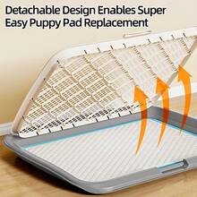 Large Size Dog Potty Tray With Removable Pee Post, Grid Mesh Anti-Leak Indoor Puppy Training Toilet, Anti-Splash Pet Pee Pad Holder For Medium Large Dogs House Training - View 8