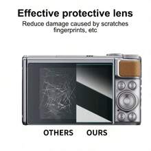 3pcs Screen Protector, Compatible With G5X2/G5X/G9X2/G9X/G7X2/G7X2 II Cameras, 0.3mm Ultra-Thin 9H Hardness Tempered Glass Film - High Definition LCD Protection Film, Scratch Resistant, Glossy, Easy To Install, Transparent. - View 6