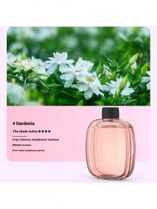 50ml Olio Essenziale per Diffusore, Olio Aromaterapico per Umidificatore, Spruzzatore Aromaterapico - Multiprofumi - Visualizzare 7