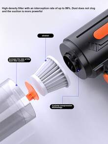 1PC Portable Wireless Multi-Function Vacuum Cleaner, Suction/Blow/Pump/Charge 4-In-1, Small Size, USB Rechargeable, Dry And Wet Use Cleaning Car Mini Vacuum Cleaner, Suitable For Home And Car, Dual-Use Blower And Vacuum For Car Interior - Vacuum Cleaner - View 6