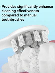 2/4/8 Pcs Compatible With Xiaomi Electric Toothbrush Replacement Brush Heads, Professional Toothbrush Head Refills Compatible With XIAOMI Mijia Electric Toothbrushes T300/T500/T500C/T700 Series - View 6