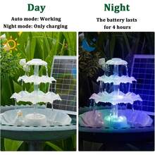 3 Tiered Solar Birdbath Fountain 6.5W 1200mAh Battery Outdoor Garden Decor NEW - White - View 2