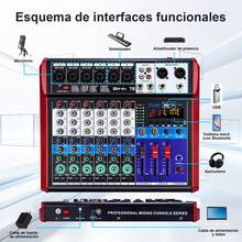 Professional Power Mixer - Black - View 3