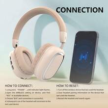 Gerripuer Headphone Nirkabel Lipat Baru, Headset Gaming Nirkabel Over-Ear Berkualitas Tinggi, Ringan dan Nyaman - View 6