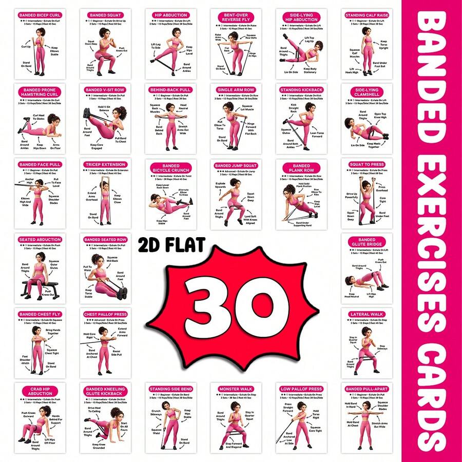 30pcs Colorful Illustrated Resistance Band Workout Guide Cards, 2.5*3.5 Inch Full Body Training Exercise Instruction Flashcards, Home Fitness Workout Reference Cards, Suitable For Beginners, Pilates And Weight Loss