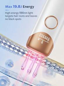 Laser Hair Removal Devices - 1 - View 2